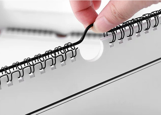 Mesin Penjilidan Kawat Ganda Spiral Semi Otomatis untuk Kalender Gantungan Notebook MF-SDM520